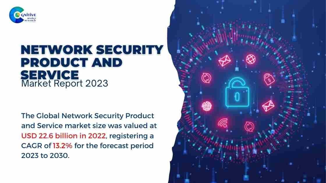 Network Security Product and Service Market size was USD 22.6 billion in 2022 and will grow at a