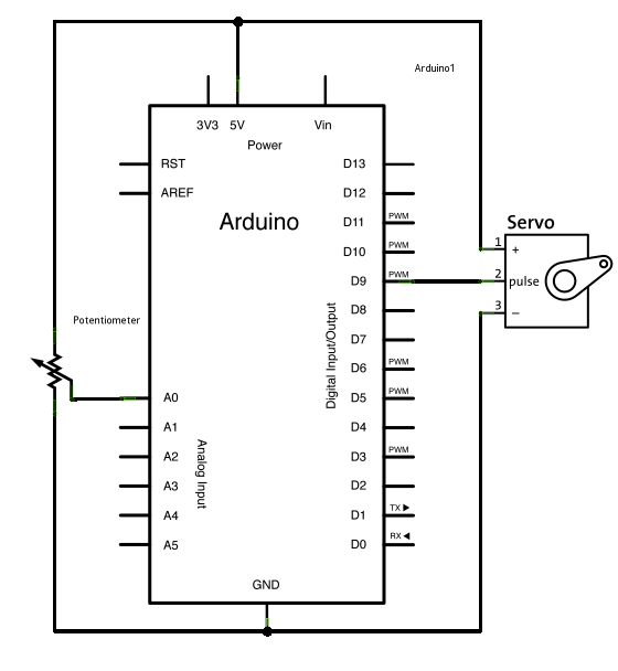 Arduino ile Servo Motor Kontrolü. Arduino'da Servo motor kontrolü için… |  by İbrahim İrdem | Medium
