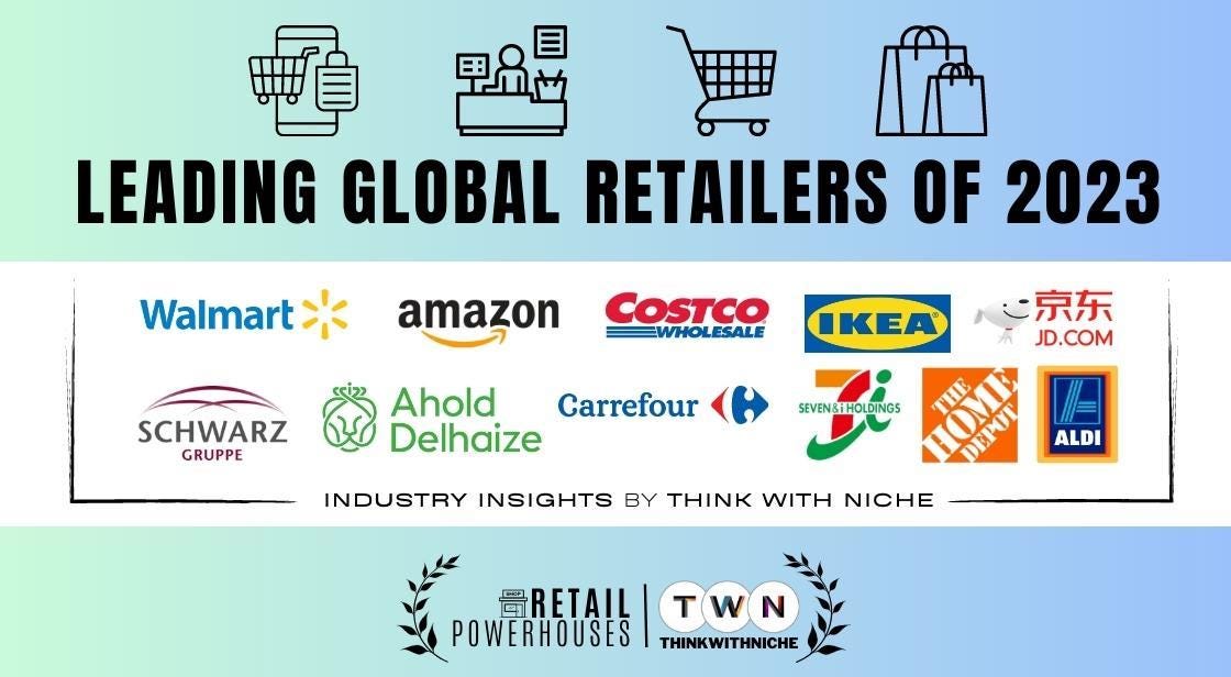 Leading Global Retailers of 2023. The retail industry is a major driver