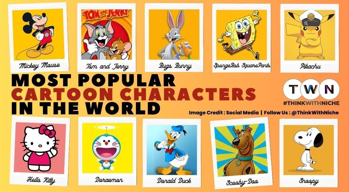 Most Popular Cartoon Characters in the world, by Think With Niche