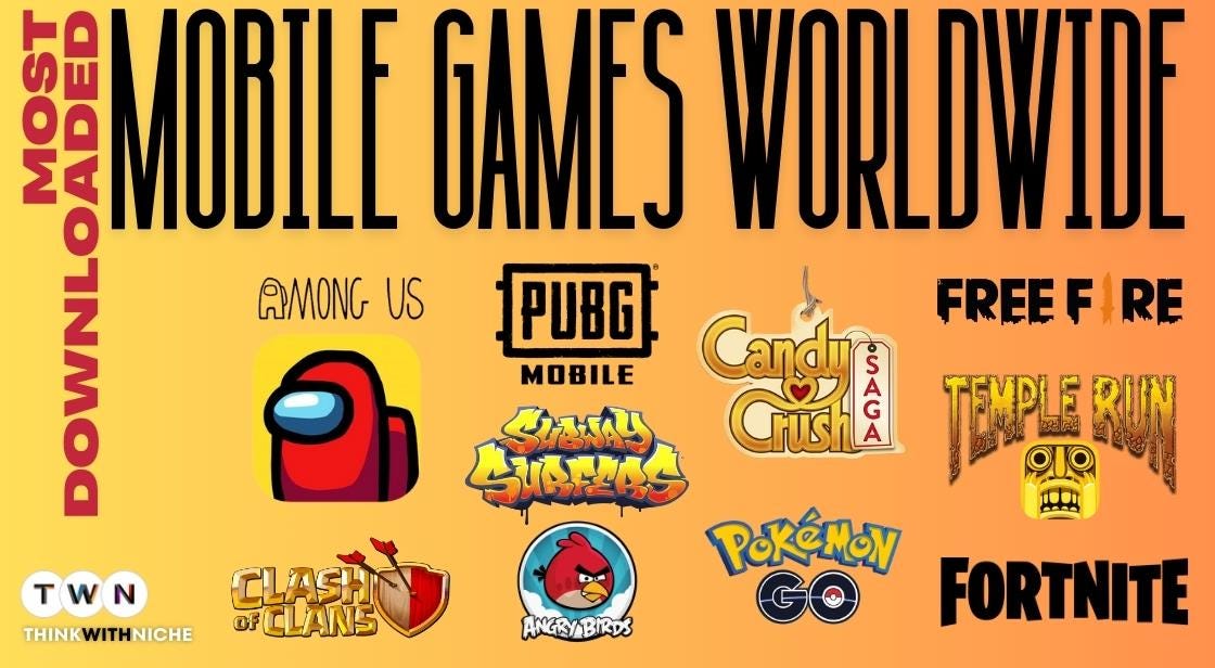 Most Downloaded Mobile Games Worldwide by Think With Niche May