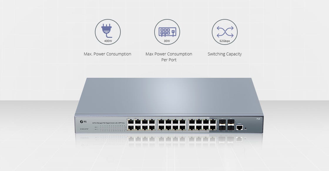 24 Port Managed PoE Switch: How Can We Benefit From It?