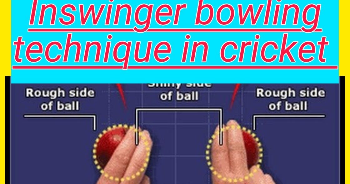 How To Bowl Inswing In Cricket : Expectations vs. Reality | by Realfansclub  | Medium