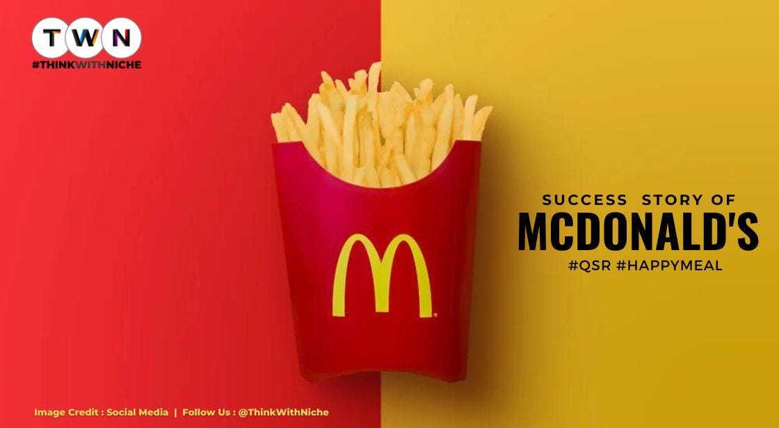 McDonald s The Behind Success Story By Think With Niche Oct 2023 mcdonald-s-the-behind-success-story-by-think-with-niche-oct-2023
