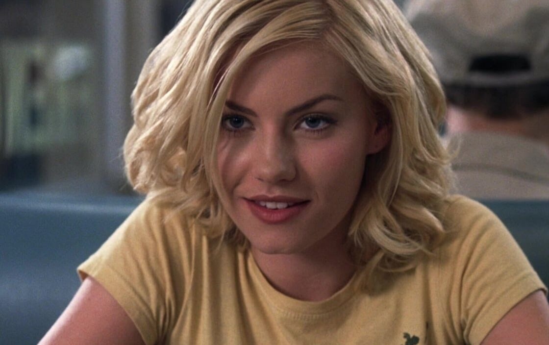 Elisha Cuthbert biography: All to know about Elisha Cuthbert