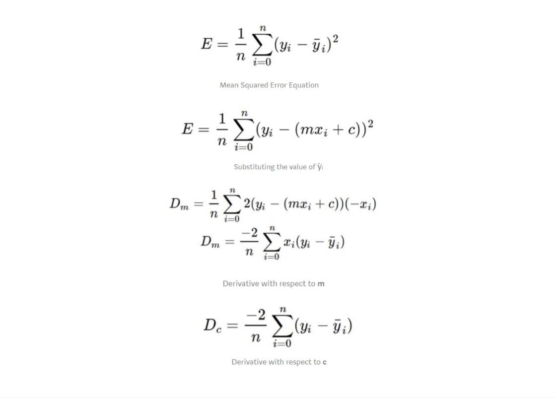 ML from Scratch: Linear Regression Model with NumPy | by Aman Sharma ...