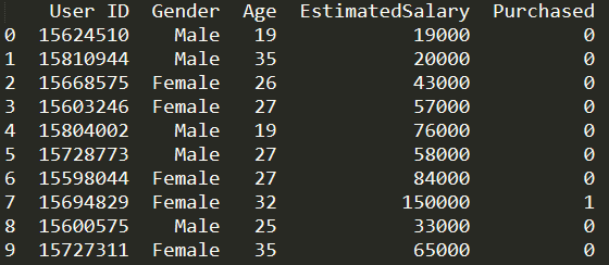 Supposing shipped separable, of fitting need First-Class Mails price