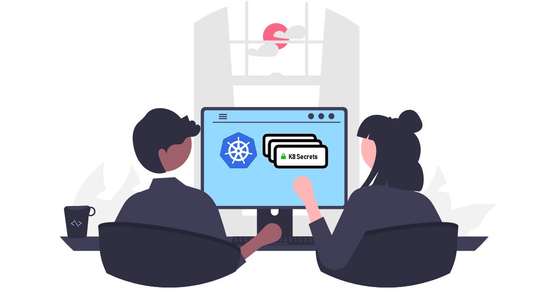 Securing Spring Boot Applications in Kubernetes | by Arton Demaku | Medium