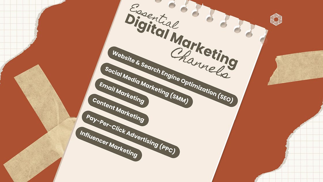 Gourav Digital Club