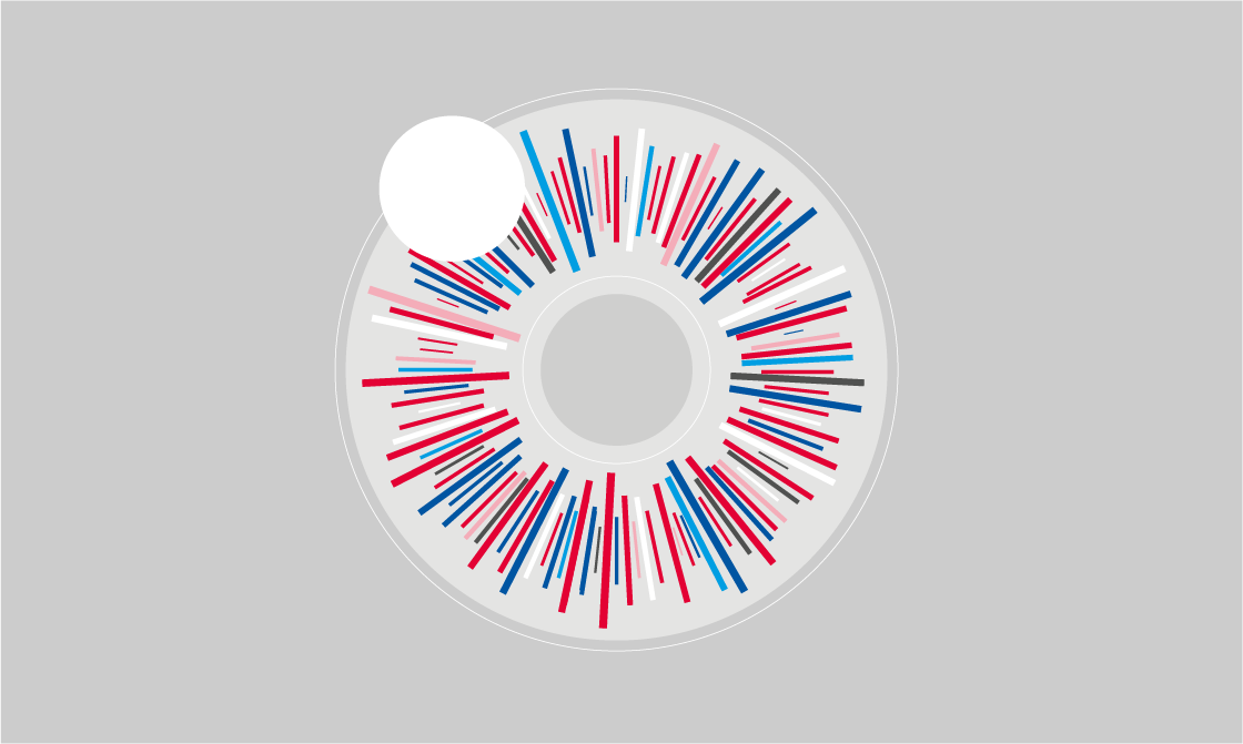 Transdisciplinary Innovation and Design by Mieke van der BijlBrouwer