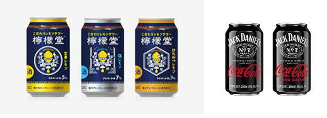 Coca-Cola’s Brand Expansion of Alcohol Beverage | by TNH51113 | Apr ...