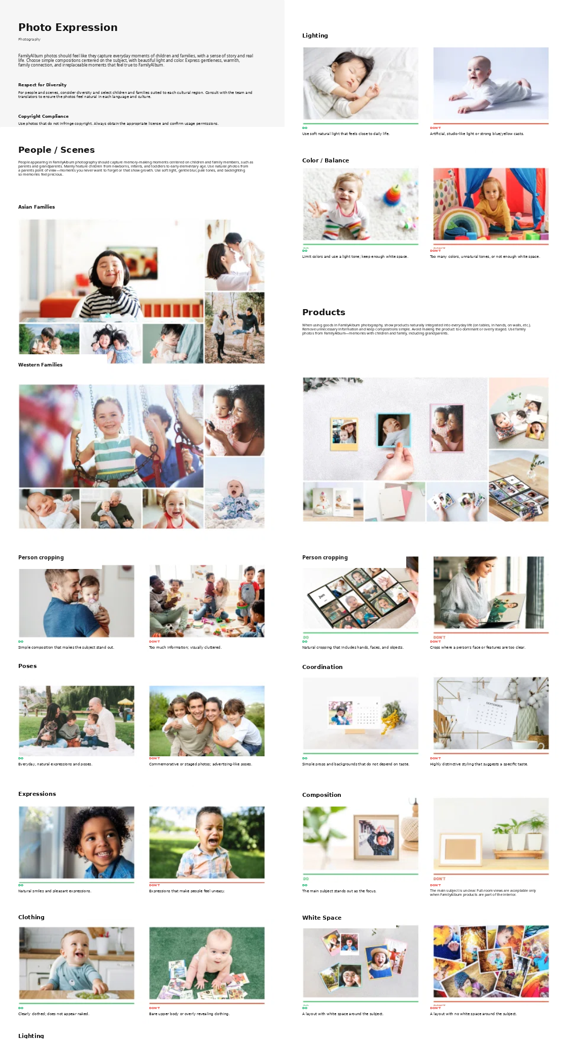 An excerpt from the visual guidelines