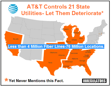 AT&T Is Letting the Wired, Public Telecommunications Utilities in 21 States Deteriorate — for 5G…