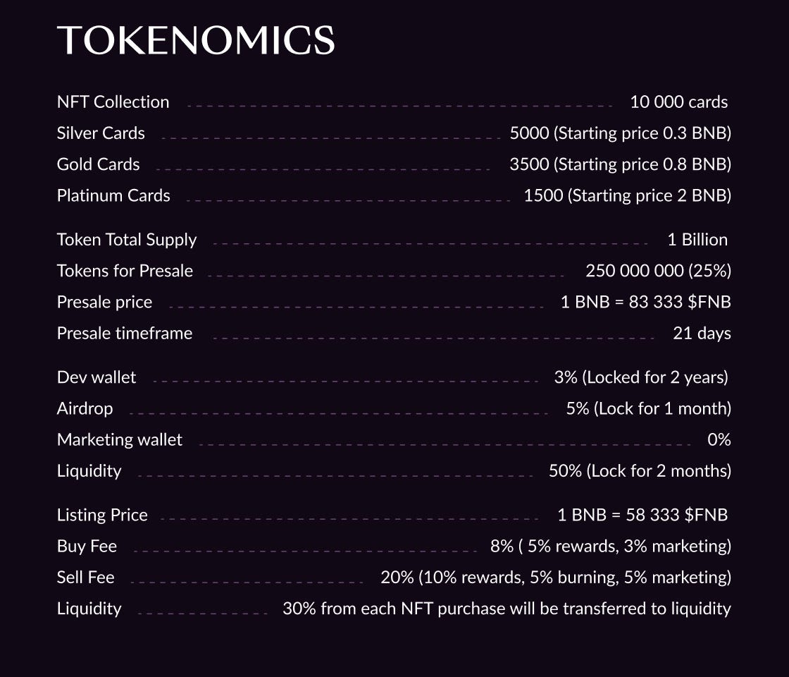 First NFT Bar team is proud to announce $FNB tokenomics! - First NFT Bar -  Medium
