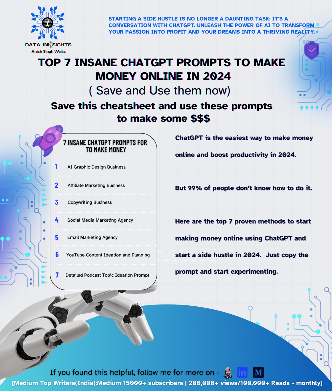 Top 7 Insane ChatGPT Prompts to Make Money Online in 2024 𝐀𝐈 𝐦𝐨𝐧𝐤𝐬.𝐢𝐨