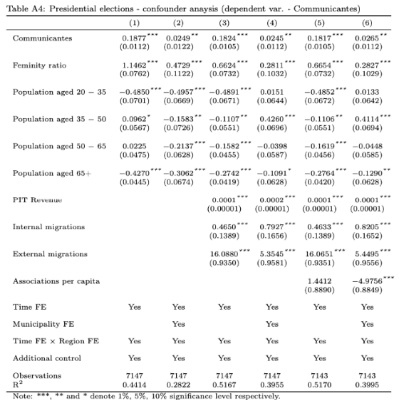 The King's Gambit: Zermelo's Theorem and Quantifying Decision-Making in a  Monopoly Market, by KANOPI FEB UI