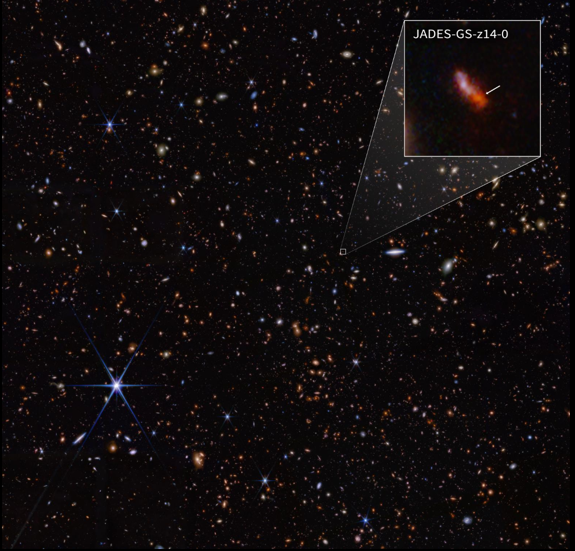 The Farthest and Oldest Galaxy. In May 2024, the James b Space… by