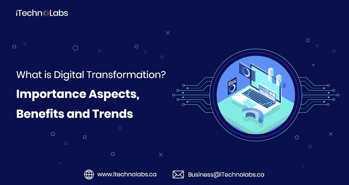 What Is Digital Transformation Importance Aspects Benefits And Trends What is digital transformation importance aspects benefits and trends