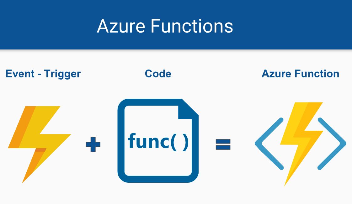azure-functions-explained-azure-functions-nedir-bunlar-by-salih