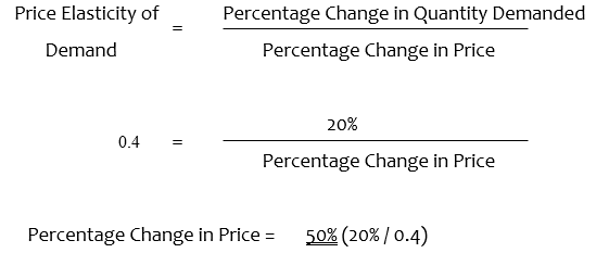 elasticity of demand for cigarettes Types of Demand Elasticity. What is the meaning of elasticity of… | by  Shalika Thilakarathne Amarasooriya