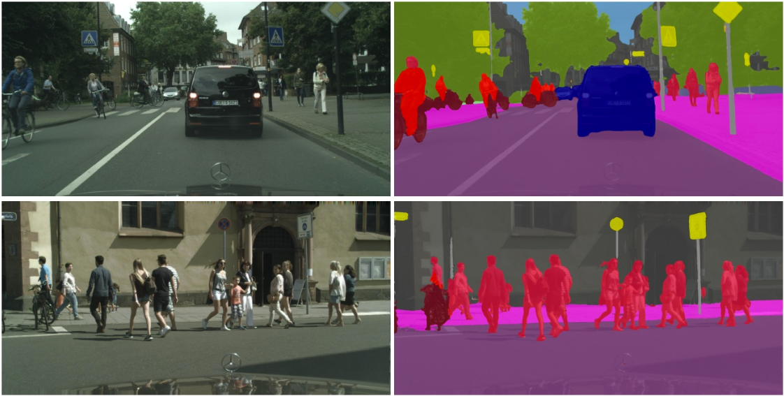 Video Segmentation with Transformers | by Matheus Ferreira | Medium