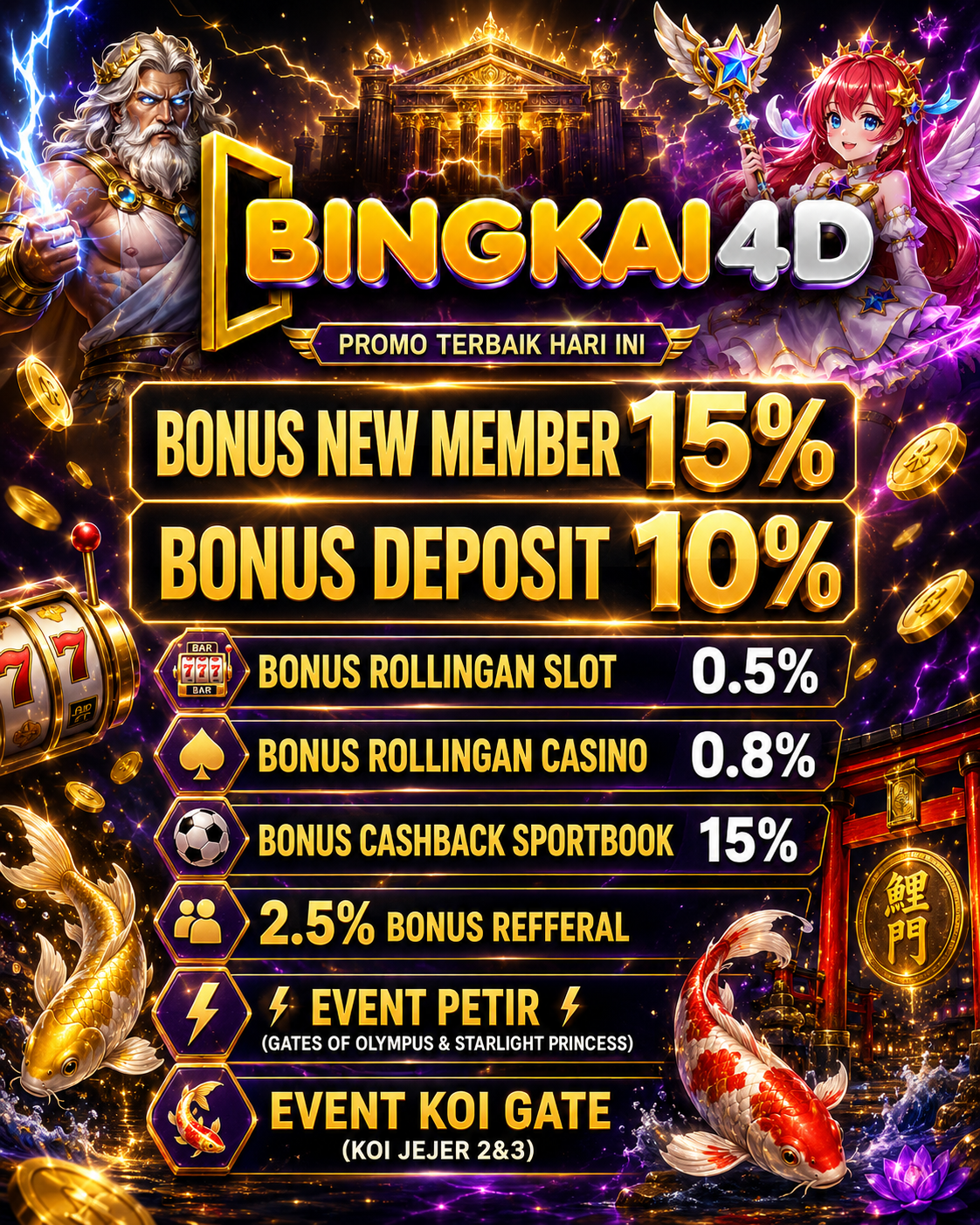 Banjir Bonus dan Event Jackpot: Mengapa BINGKAI4D Menjadi Pilihan Utama Para Pemain Hari Ini