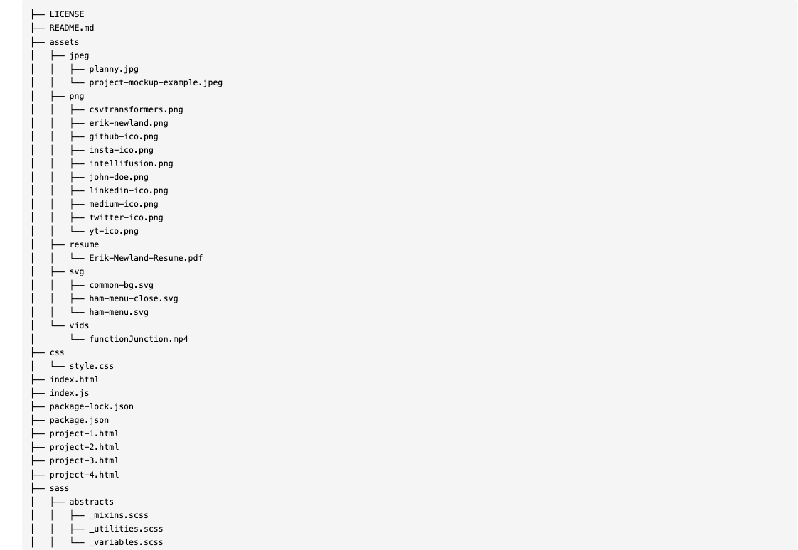 How to easily create a file tree for your project's README | by Digital  Plumbers | Bootcamp