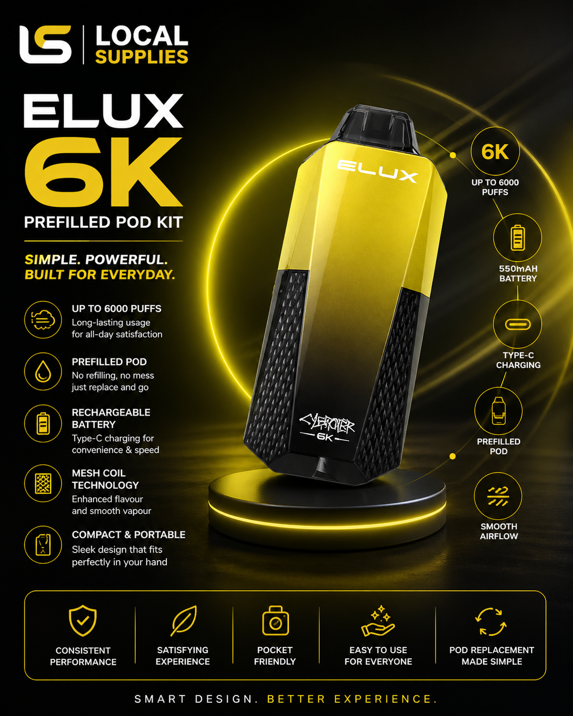 ELUX 6K Prefilled Pod Kit: A Complete User-Friendly Guide