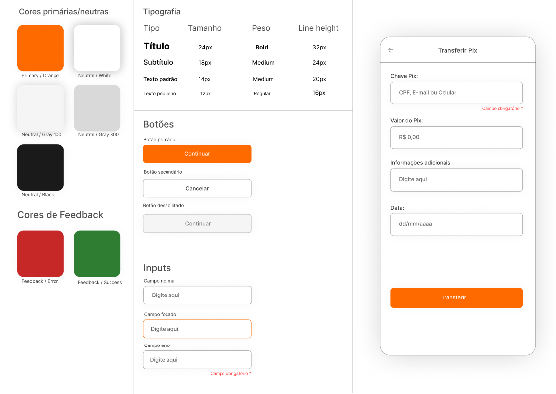 Case Study: Ecossistema Omnichannel e Consistência de Interface para o Banco Itaú