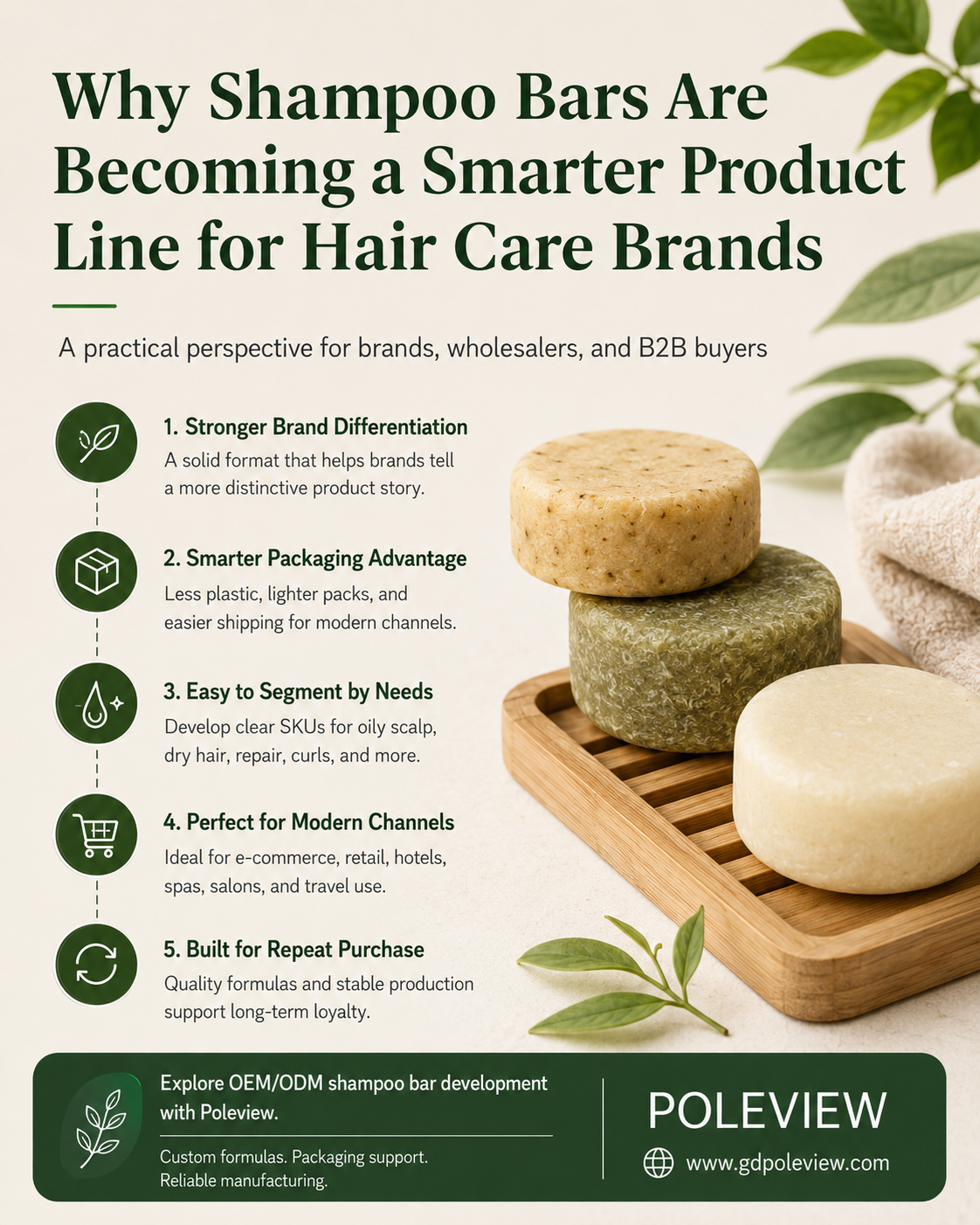 Why Shampoo Bars Are Becoming a Smarter Product Line for Hair Care Brands