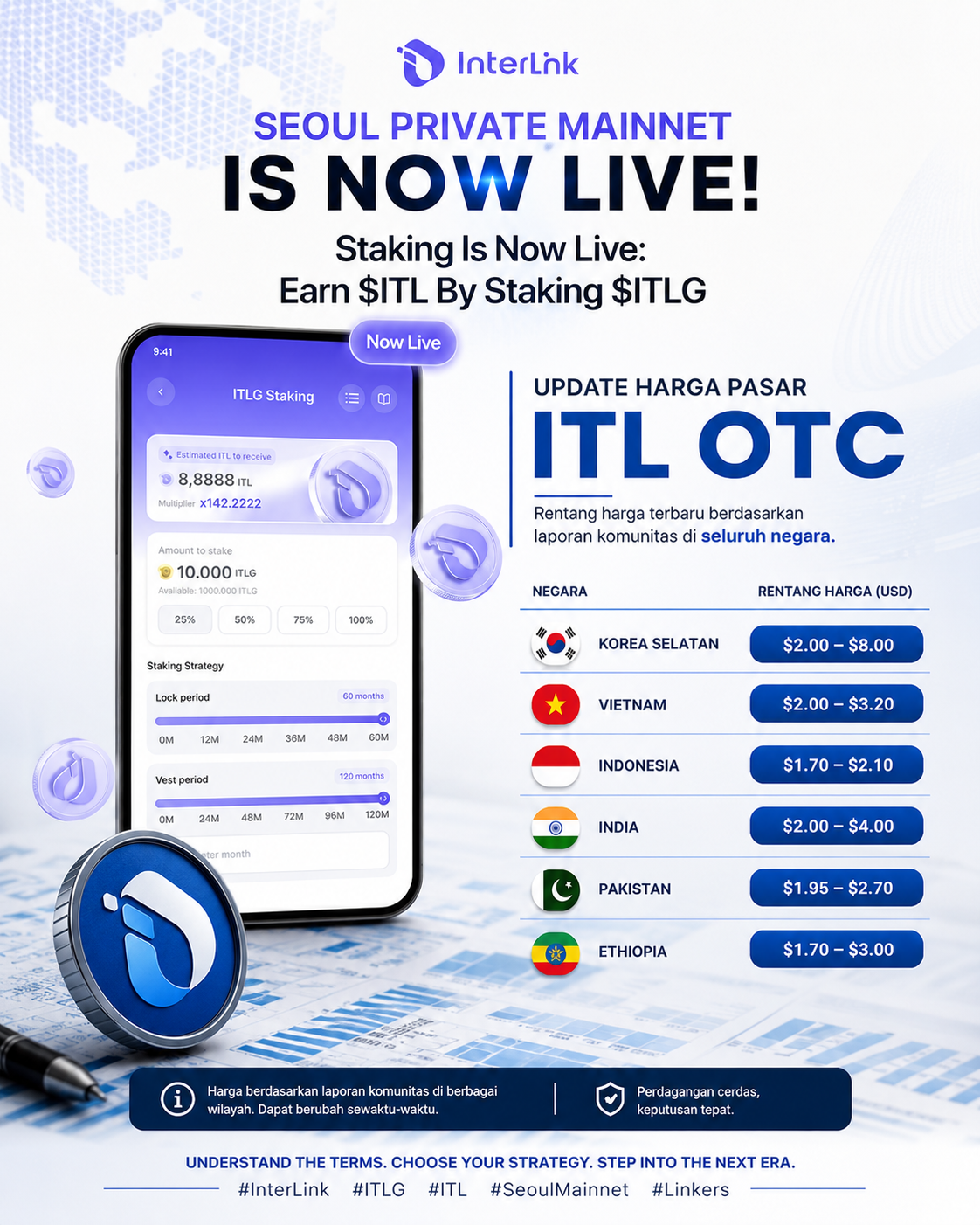 Congratulations on the Launch of InterLink Seoul Private Mainnet! 🎉