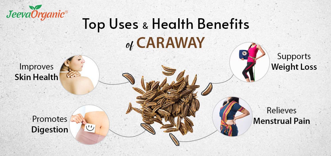 Top Uses and Health Benefits of Caraway by Jeeva Organic Medium
