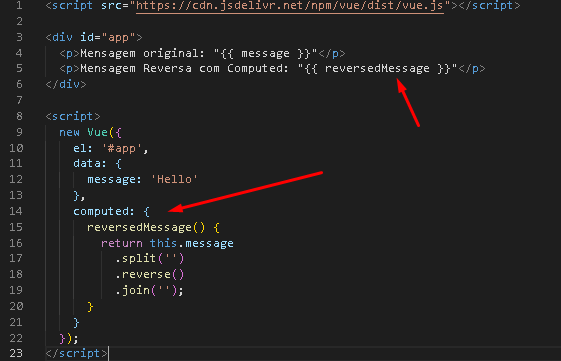 O código importa a versão mais recente do Vue.js (versão 3) de um servidor  remoto (CDN). Para percorrer 