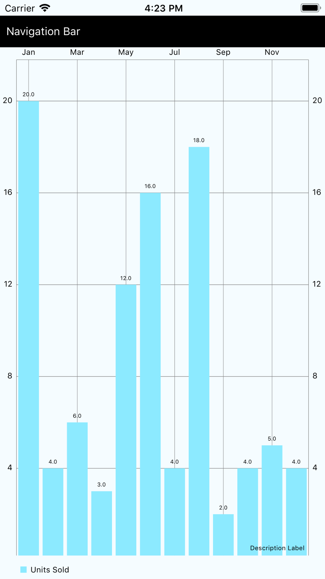 How to display native view in React Native (iOS) | by Michal Mondík ...