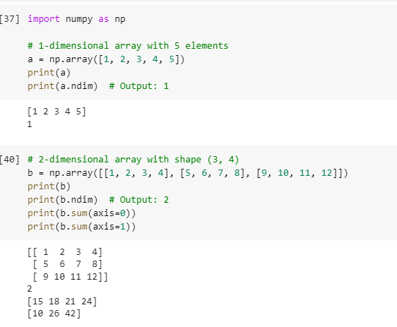 Numpy Illustrated The Visual Guide To Numpy By Lev Maximov Better