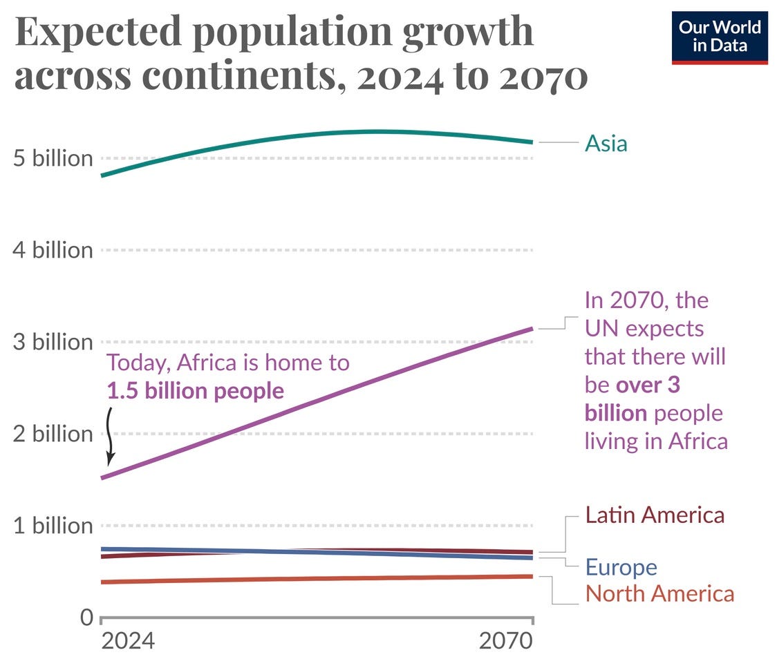 Global Population Decline And The Rise Of Pronatalism