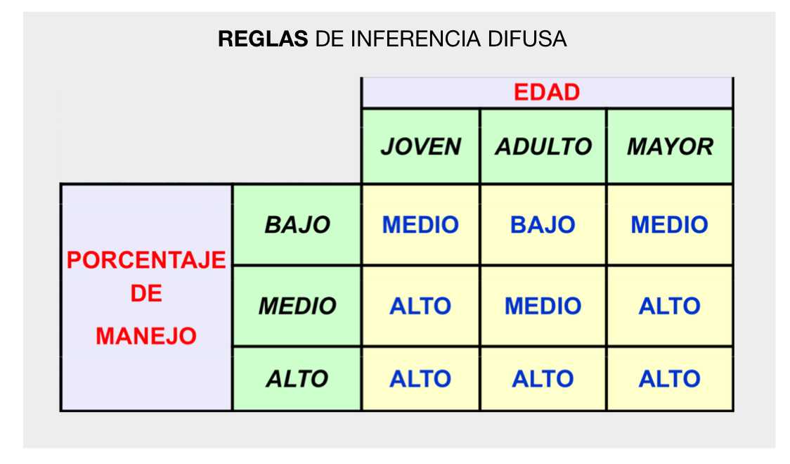 Ejercicio Clase 1, PDF, Online Services