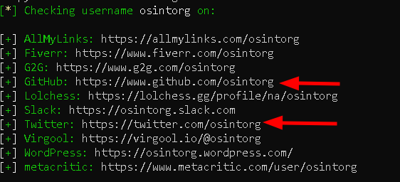 SecOps — OSINT Badge Hacking. OSINTOrg has created some cool badges…, by  mxz4rt, Oct, 2023