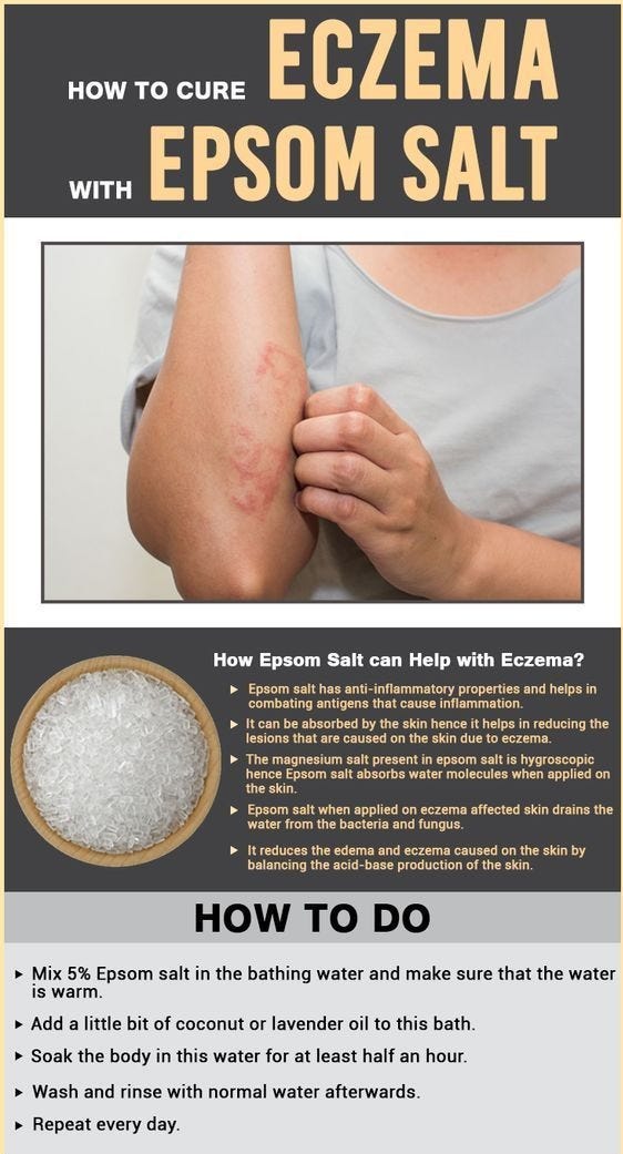 Epsom Salt Baths For Eczema : Benefits & How it Works | by Nav Gosal | Skin  Care Tips & Tricks | Medium