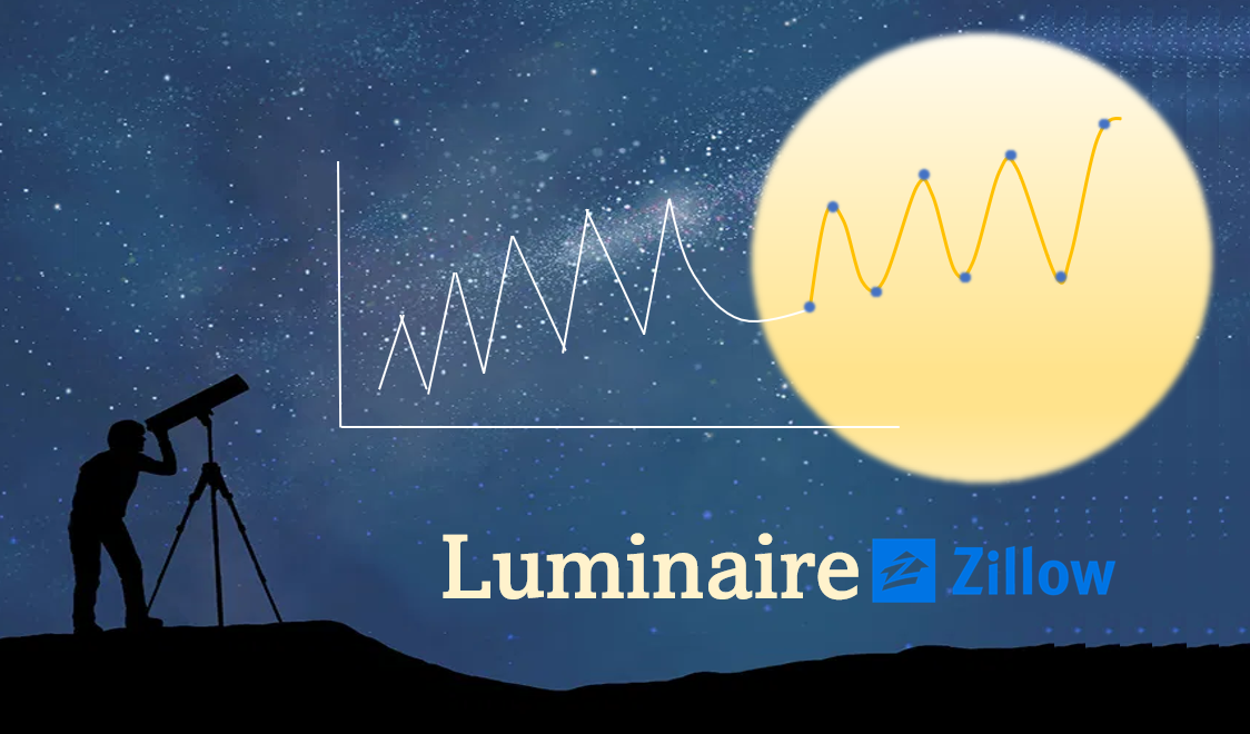 Time Series with Zillow’s Luminaire — Part III Modeling by Chris Kuo