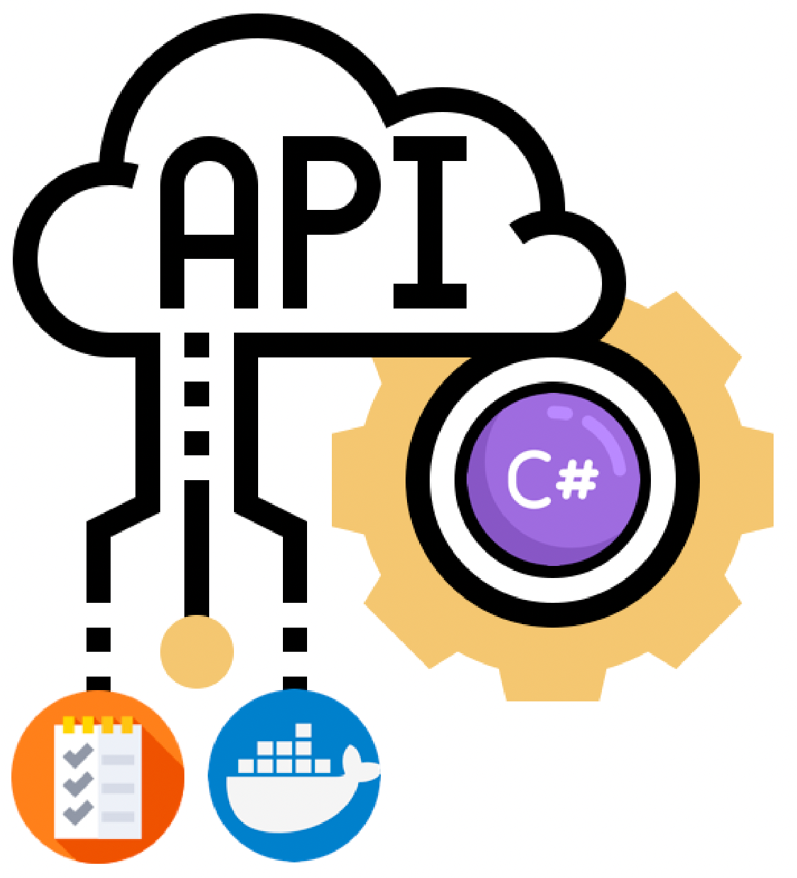 Unit, Component, Integration, E2E, and Performance testing | by Eduard ...