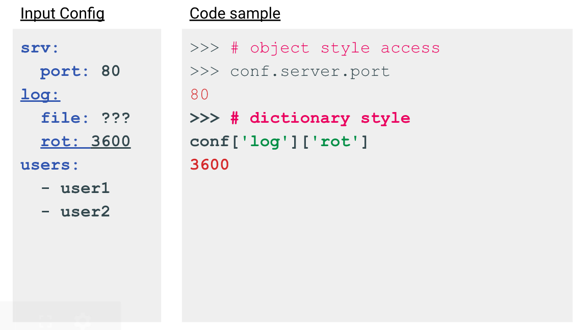 Python OmegaConf. Table Of Contents | By Ifeelfree | Medium