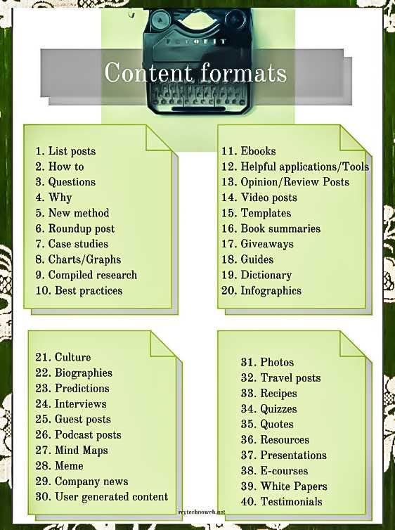 Better Synonyms for “Good-Looking” to help our writers and readers!