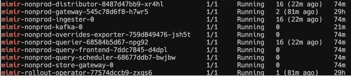 Mimir pod is running