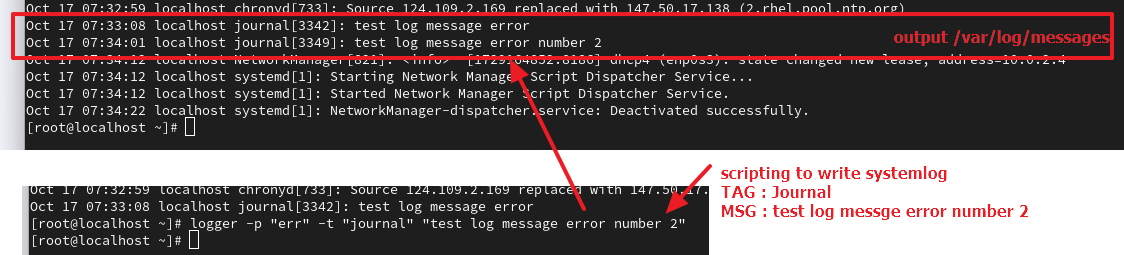 Linux write systemlog with logger | by Voravit Chamchoy | Oct, 2024 ...