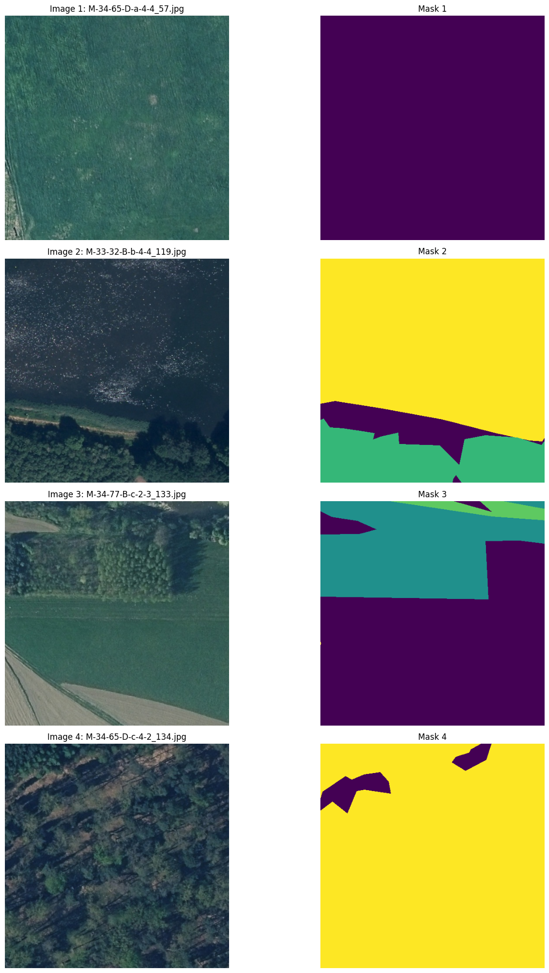 Training a UNet Model for Geospatial Deep Learning: A Step-by-Step ...