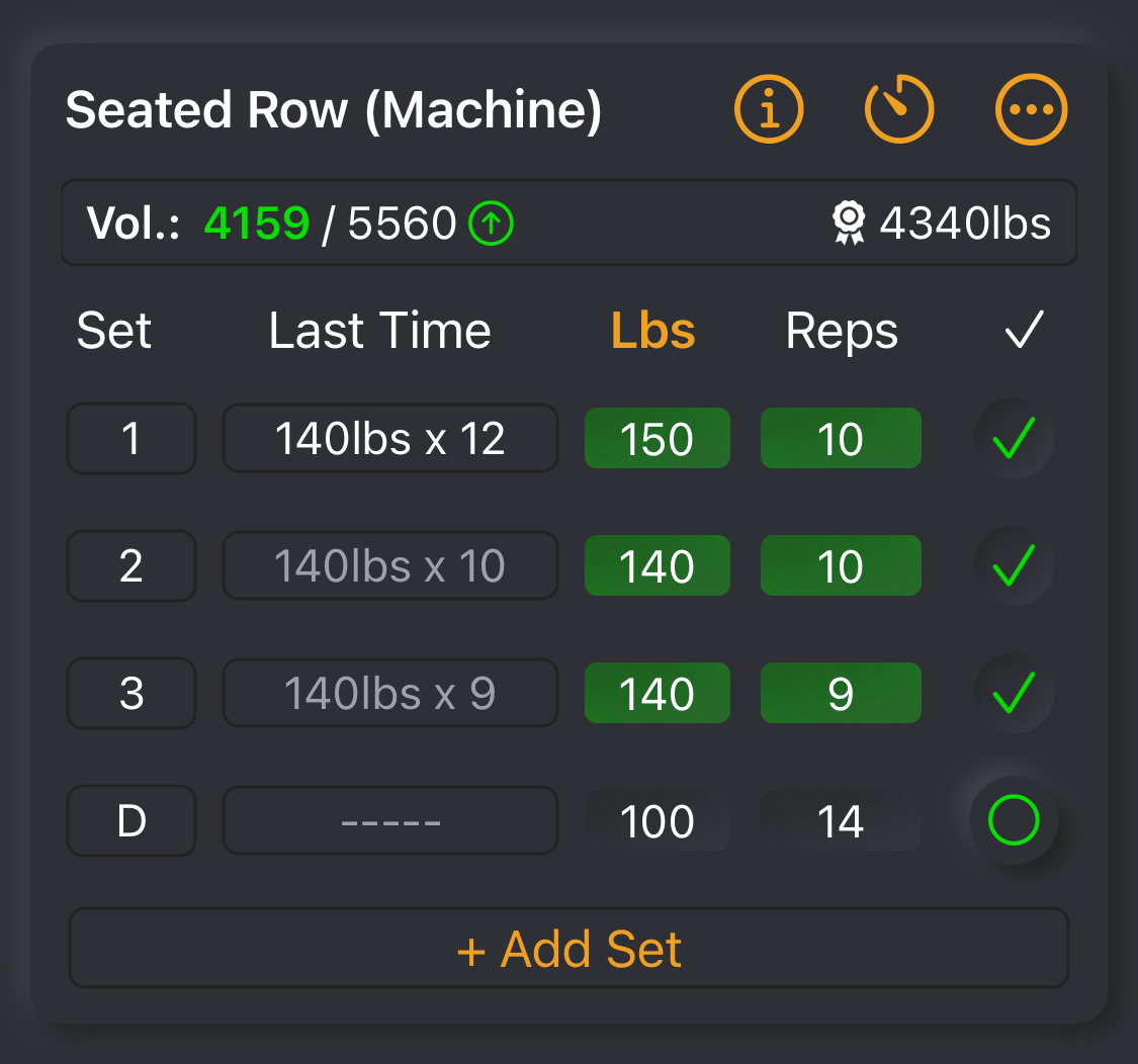 How to track your workout progress? by Dominikbutz Medium