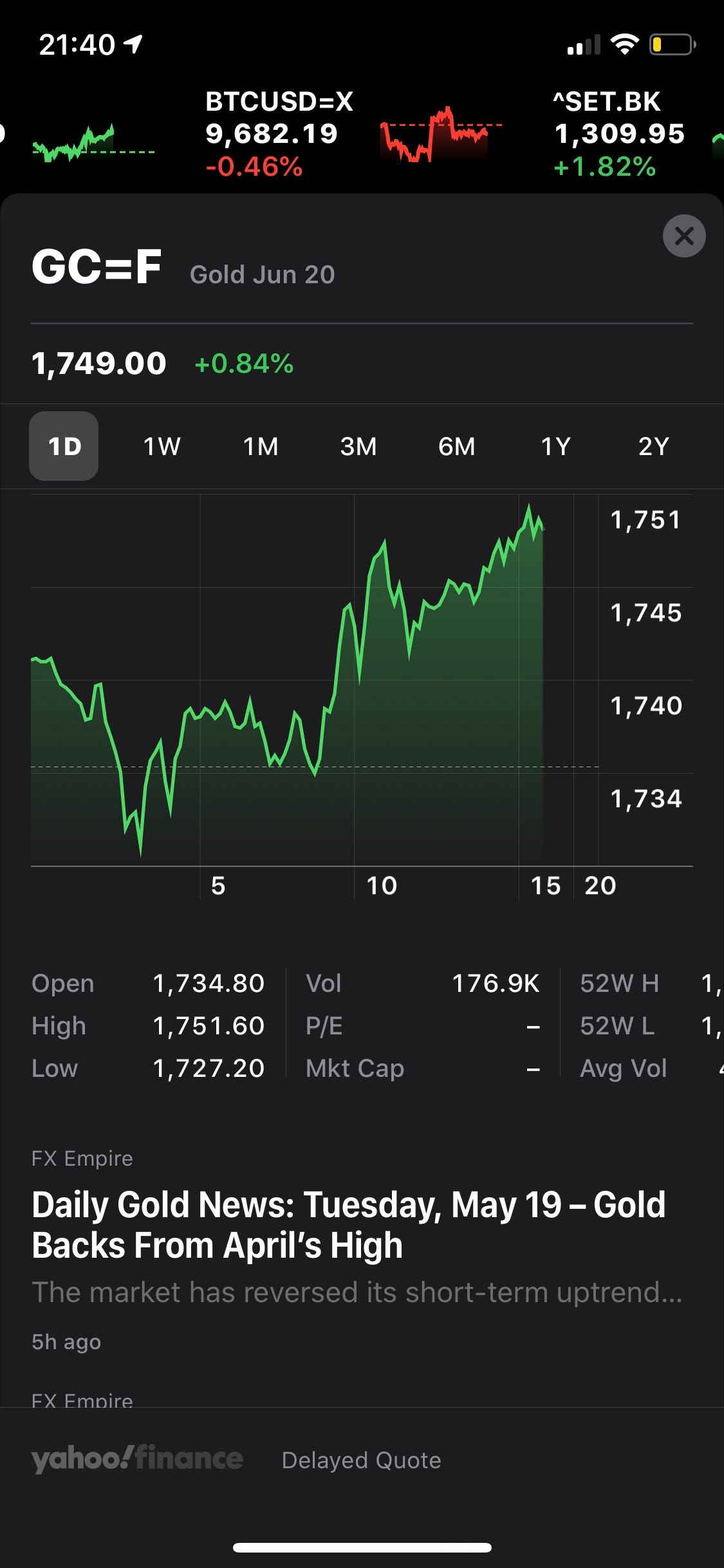 Gold futures price in apple stock app. by Suvichak suvichak