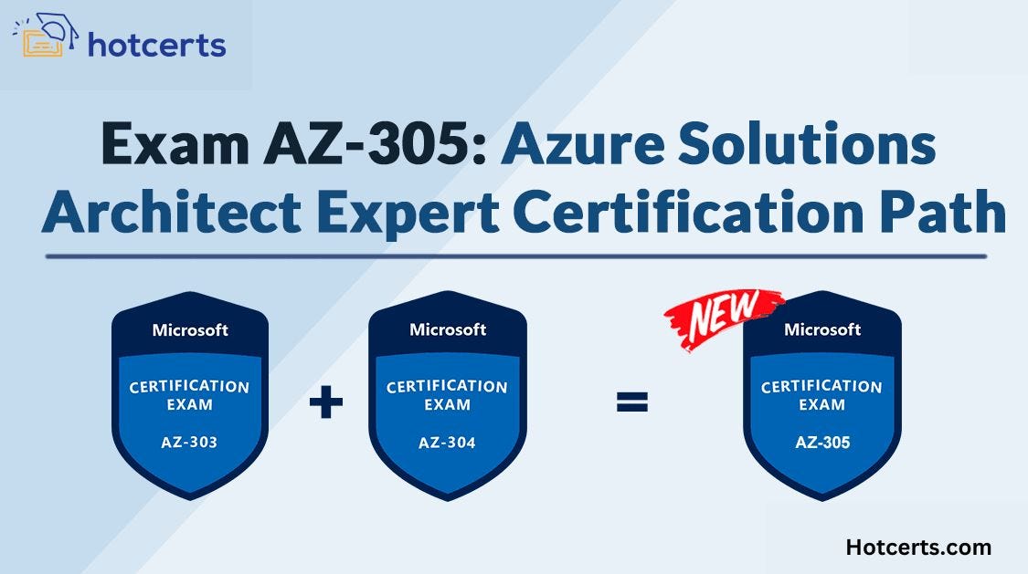 AZ-700復習問題集