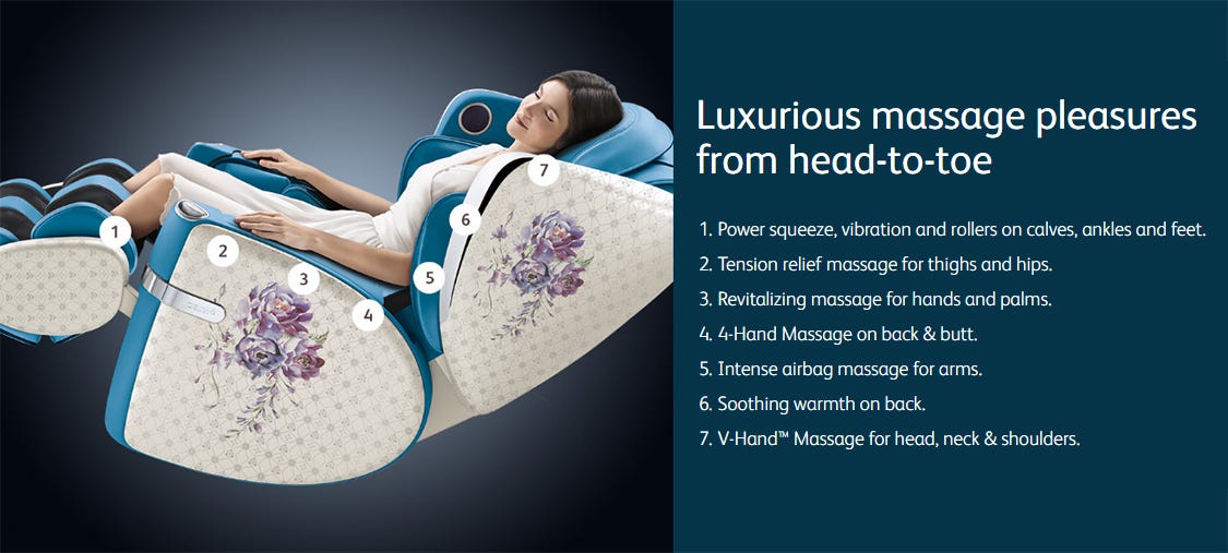 7 Reasons Why Ulove2 is a Luxurious Massage Chair in the World
